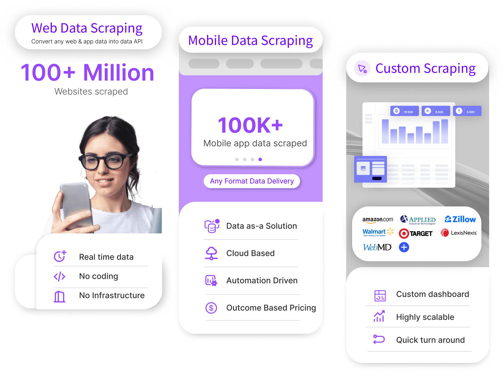 Apy Landing Page