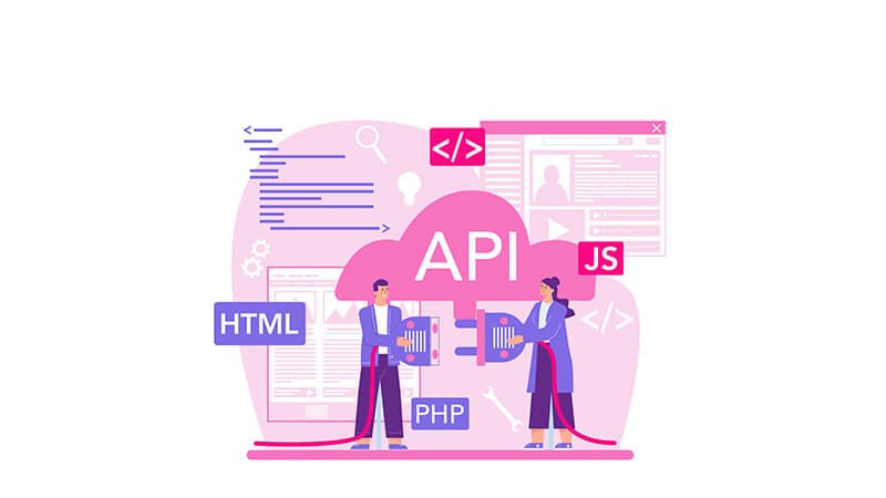 Zillow Api Zillow Api