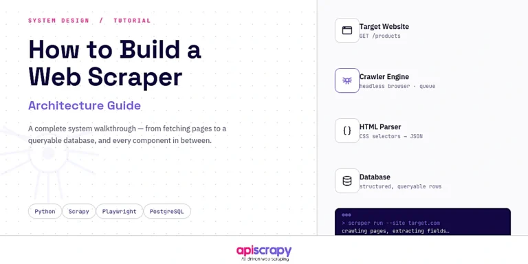 Ethical Web Scraping: A Guide To Responsible Scraping Practices