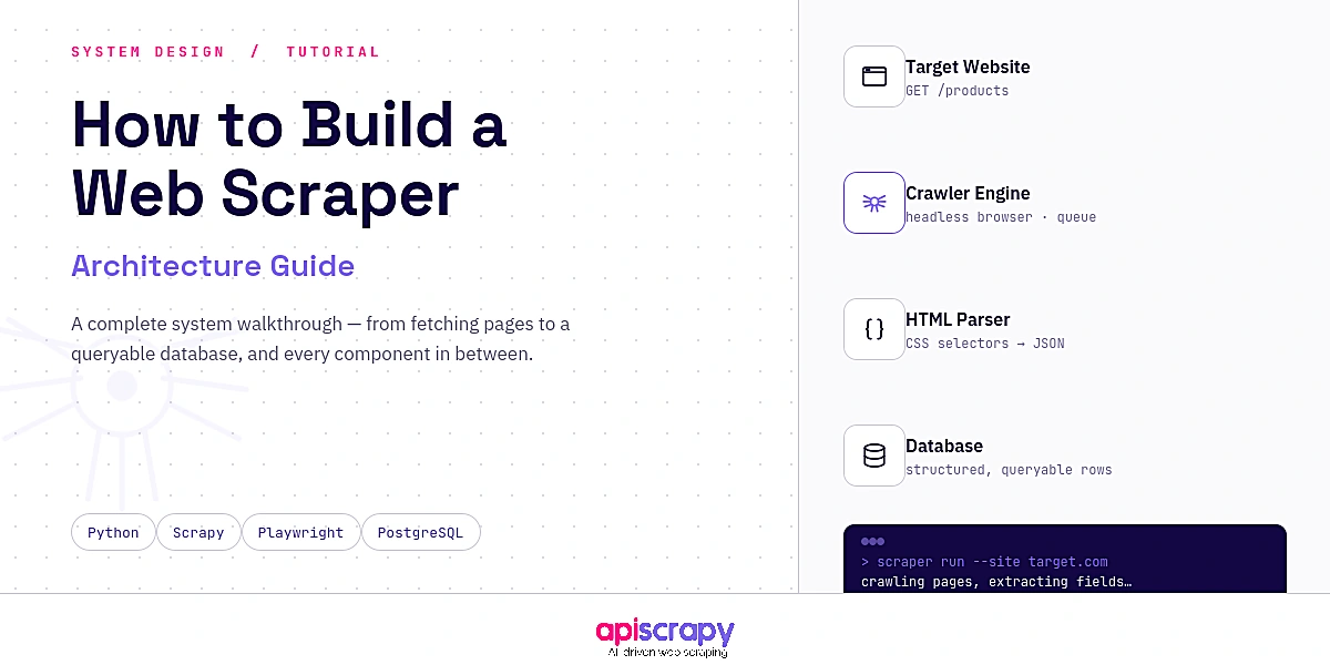 Web_Scraper_Architecture_Guide_Cover_1200X600