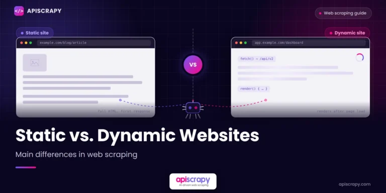 Static Vs. Dynamic Websites: Main Differences In Web Scraping