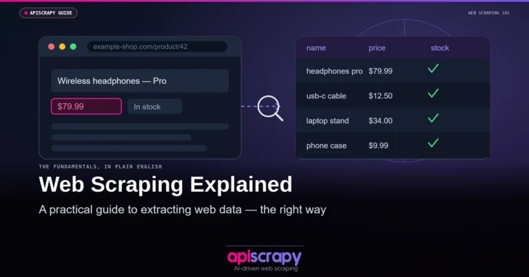 What Is Web Scraping? A Practical Guide