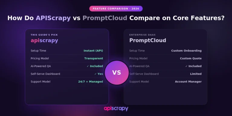 Apiscrapy Vs Promptcloud Comparison  | Which One Is Better?