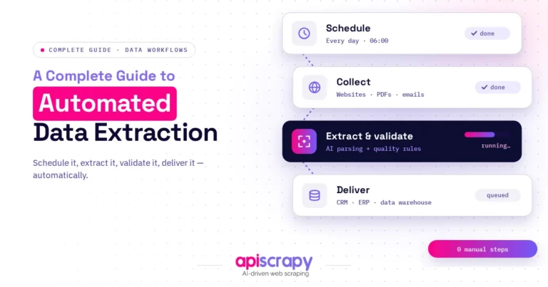 A Complete Guide To Automated Data Extraction