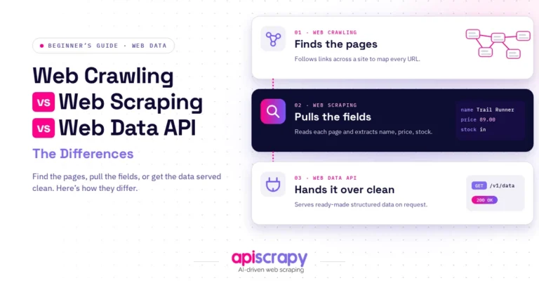 Web Crawling Vs. Web Scraping Vs. Web Data Api: What’S The Difference?