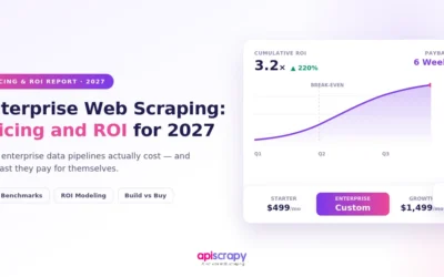 Boost Your Sales With Amazon Product Search Api 4 Enterprise Web Scraping Services: Pricing And Roi For 2027