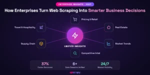 Enterprises turning web scraping into smarter business decisions.