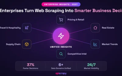 Boost Your Sales With Amazon Product Search Api 3 How Are Enterprises Using Web Scraping To Make Smarter Business Decisions?