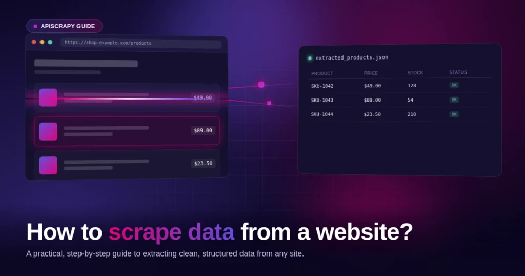 How to scrape data from a website.
