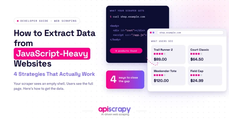 How To Extract Data From Javascript-Heavy Websites: 4 Strategies That Actually Work