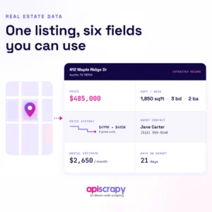 Extracted real estate property record with six fields.