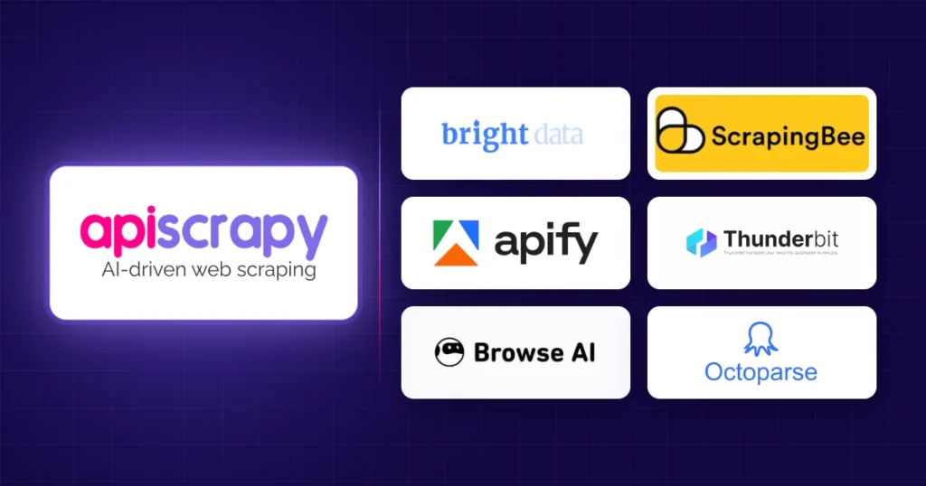 APIScrapy logo beside Bright Data, ScrapingBee, Apify, Thunderbit, Browse AI, and Octoparse logos in a comparison.