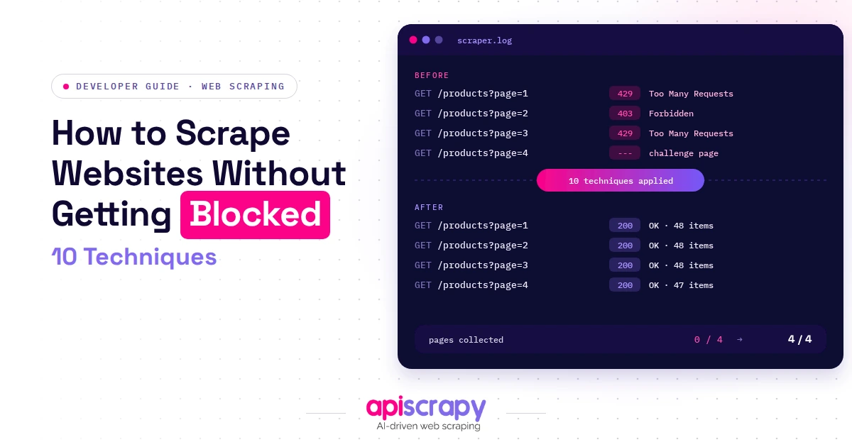 Developer guide cover on scraping without getting blocked, with a scraper log going from 429 and 403 errors to 200 OK.