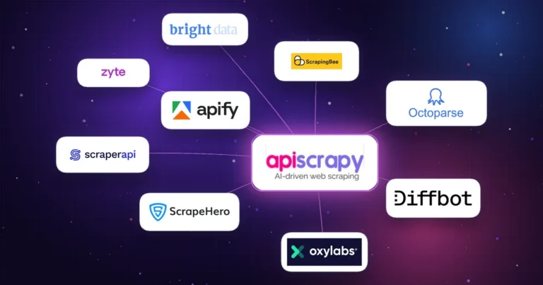 Top 10 Web Scraping Services In The Usa: Features, Pricing & Use Cases
