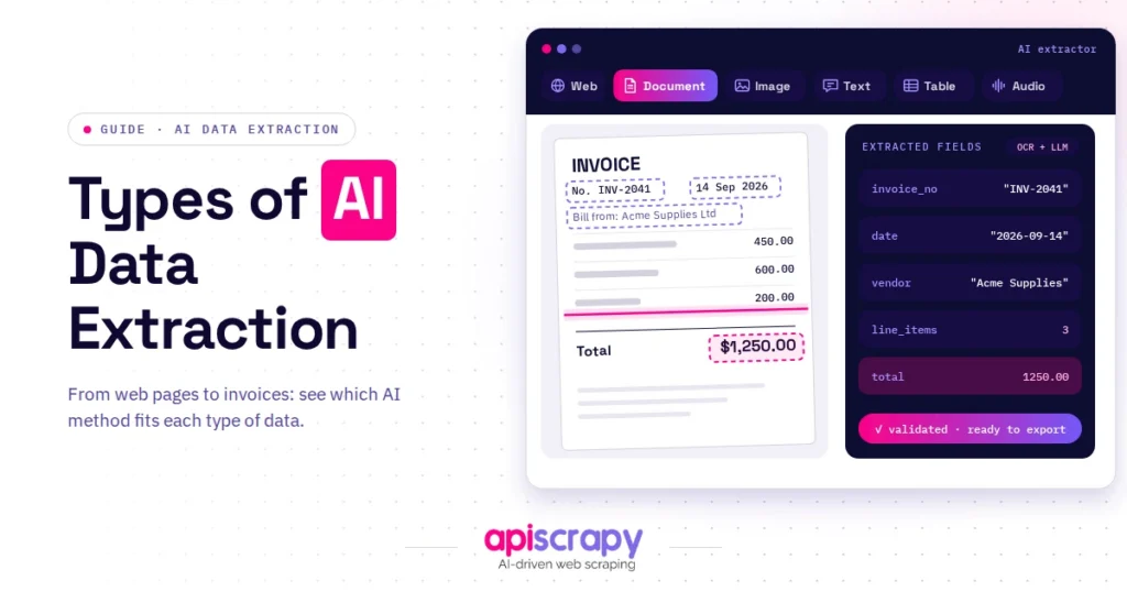 Guide cover on types of AI data extraction, showing an invoice turned into validated fields ready to export.