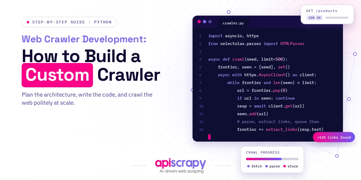 How To Build A Custom Web Crawler.