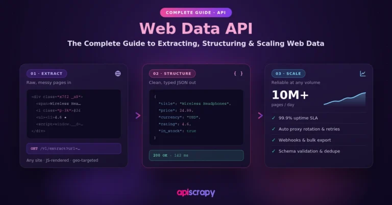 Web Data Api: The Complete Guide To Extracting, Structuring & Scaling Web Data