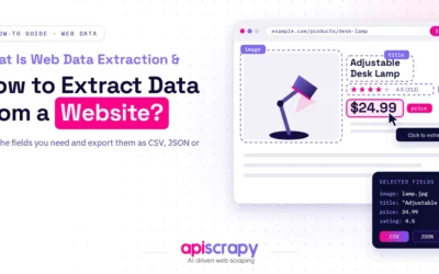 Boost Your Sales With Amazon Product Search Api 3 What Is Web Data Extraction & How To Extract Data From A Website?