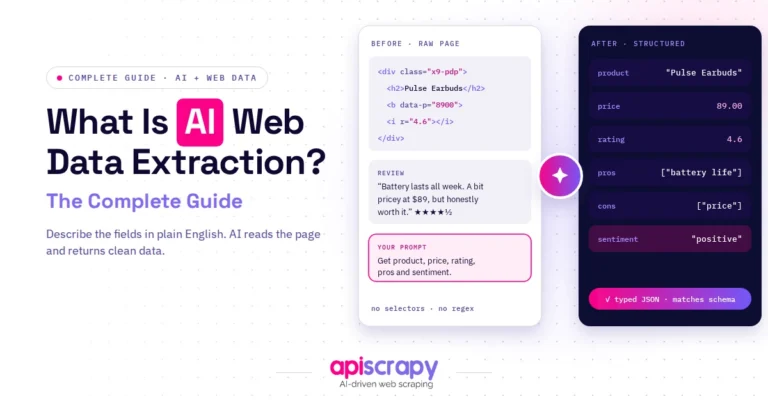 What Is Ai  Data Extraction? The Complete Guide